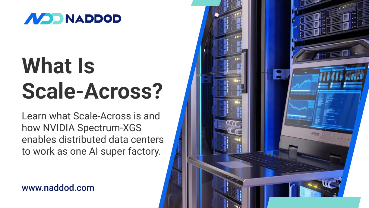 What Is Scale-Across? A Complete Guide to the “Third Pillar